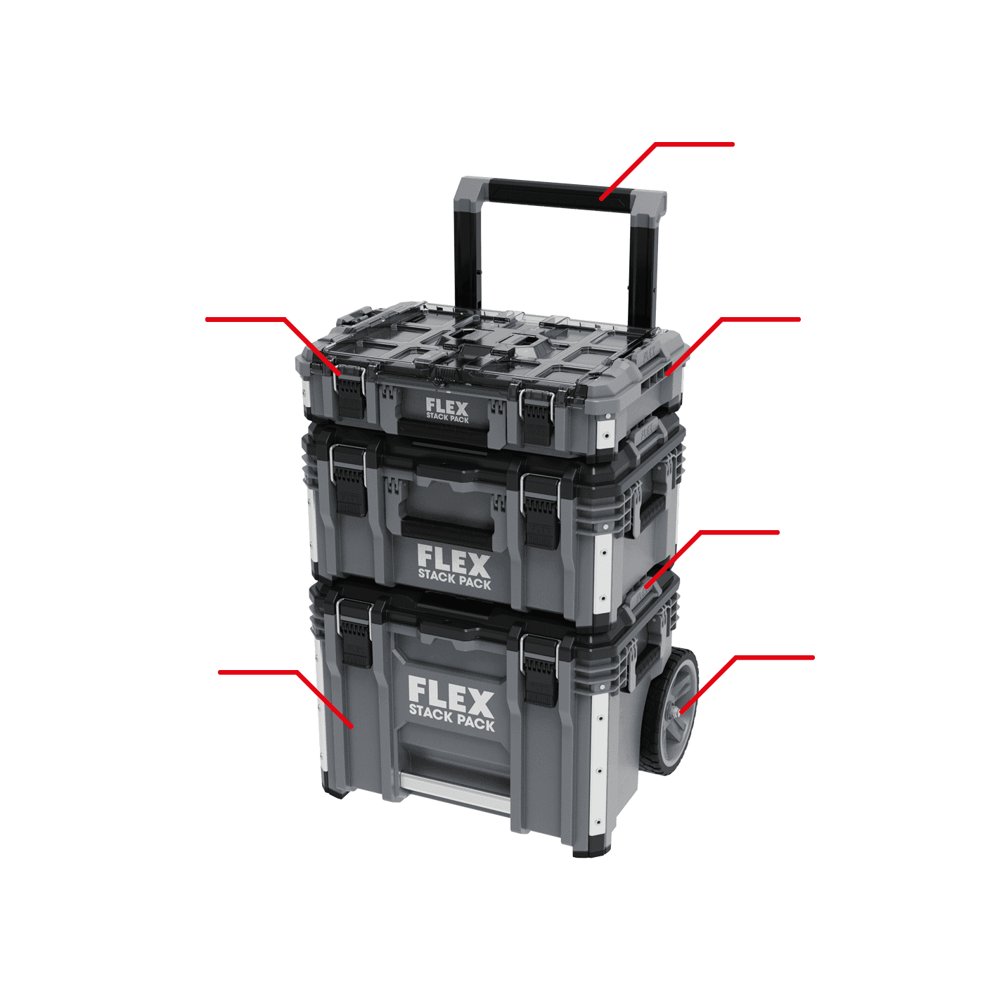 FLEX STACKPACK Χαρακτηριστικά Θήκη εργαλείων για περισσότερη οργάνωση