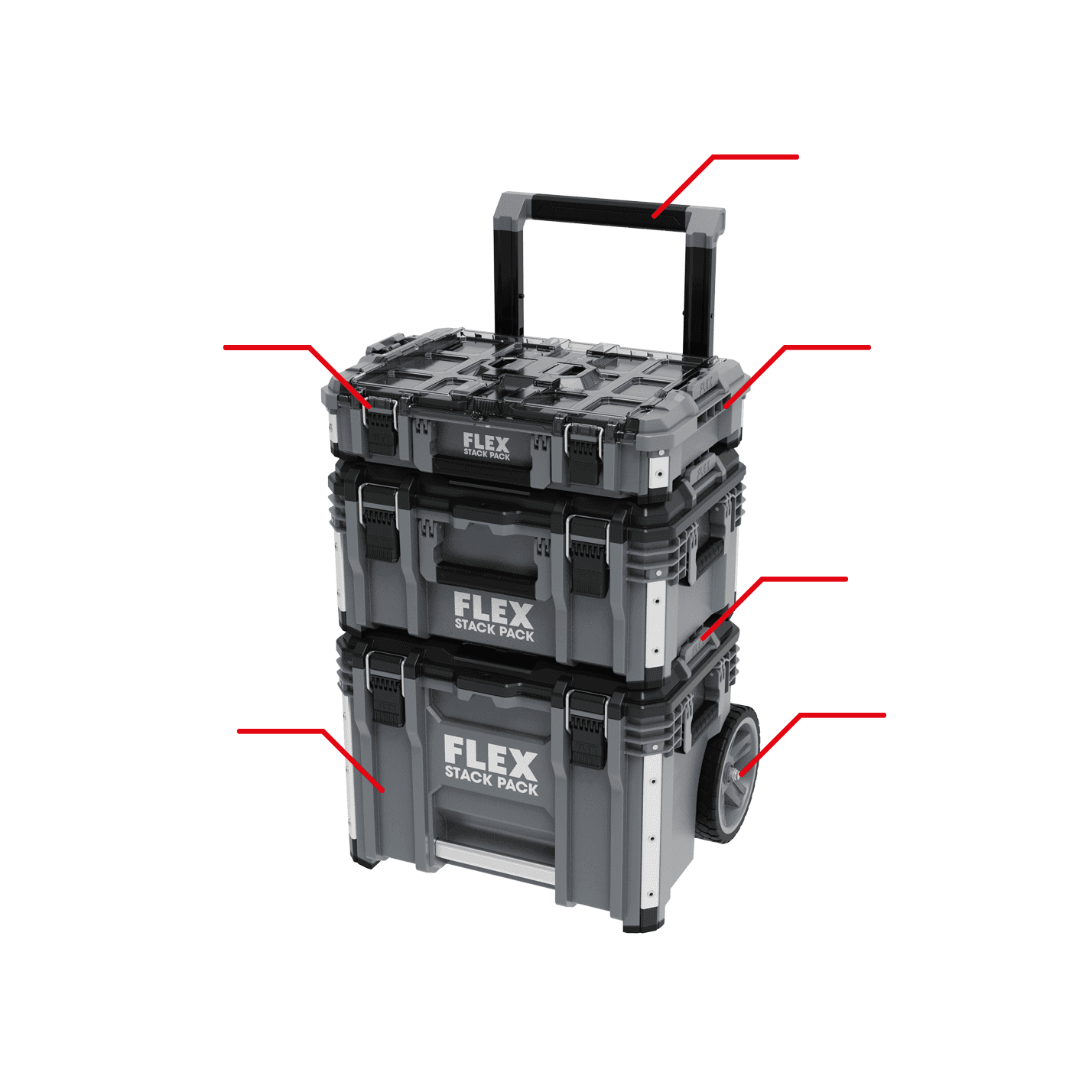 Cechy FLEX STACKPACK Walizka narzędziowa dla lepszej organizacji